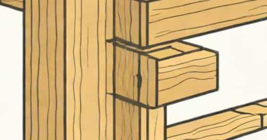 Blind Mortise And Tenon Joint