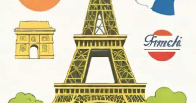 French Intensive Course Paris
