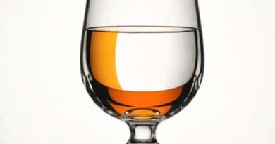 Glass Split Unbreakable Order