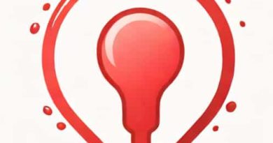 Gonorrhea Post Coital Bleeding