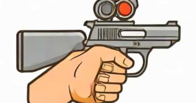 Gung Ho Or Reluctant Civilian