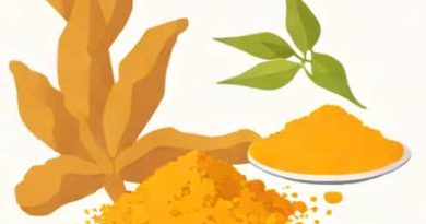 How Much Curcumin In Turmeric