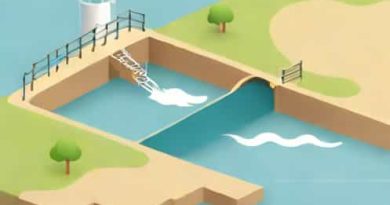 Intake And Outfall Structures