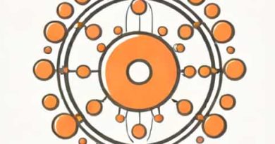 Other Name Of Seminal Vesicle