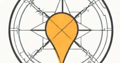 Potential Is Scalar Or Vector