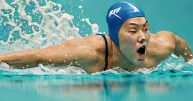 Qin Haiyang Breaststroke Time