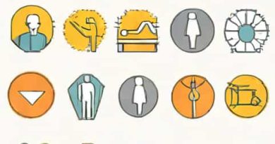 Signs You'Re An Exhibitionist