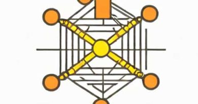 Unexpected Scalar At Node End