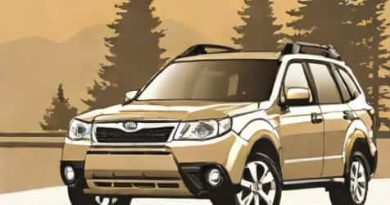 Value Of 2010 Subaru Forester