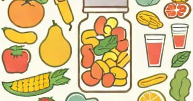 Vitamins For Bulimia Recovery