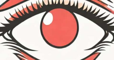What Does Bloodshot Eyes Mean