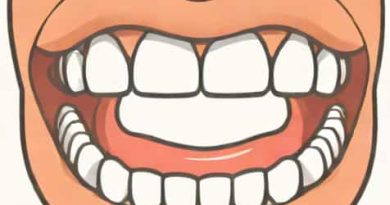What Is A Bottom Teeth Talker