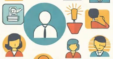 What Is A Cultural Relativist
