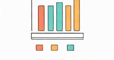 What Is A Segmented Bar Graph