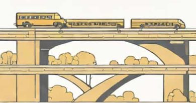 What Is Double Decker Flyover