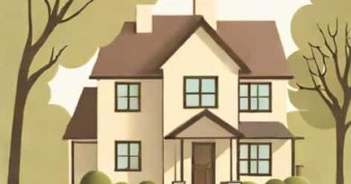 Zillow Rentals Pinon Hills Ca