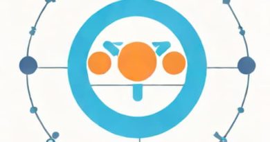 Describe Double Fertilization Diagrammatically