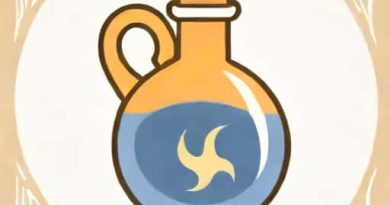 Genshin Impact Concoct A Potion Of Intermediate