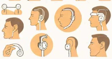 Hearing Aid Examination And Selection Monaural
