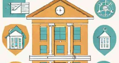 Prestige Institute Of Management And Research