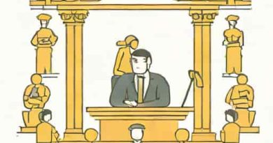 Public Disgrace Arising From Shameful Conduct
