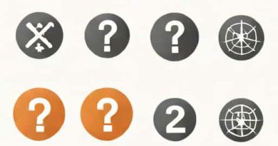 Questions On International System Of Numeration