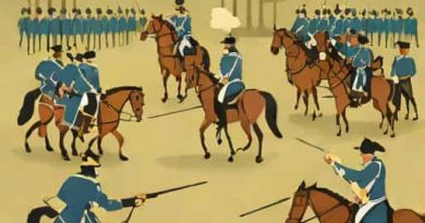 Short Summary Of The Battle Of Chancellorsville