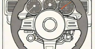 Steptronic Transmission With Gearshift Paddles