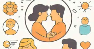 Sympathetic Antipathy And Antipathetic Sympathy