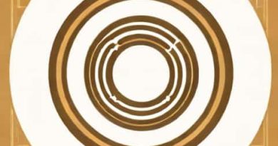 The Brown Ring Complex Compound Is Formulated As